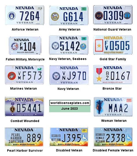 different nevada license plates.